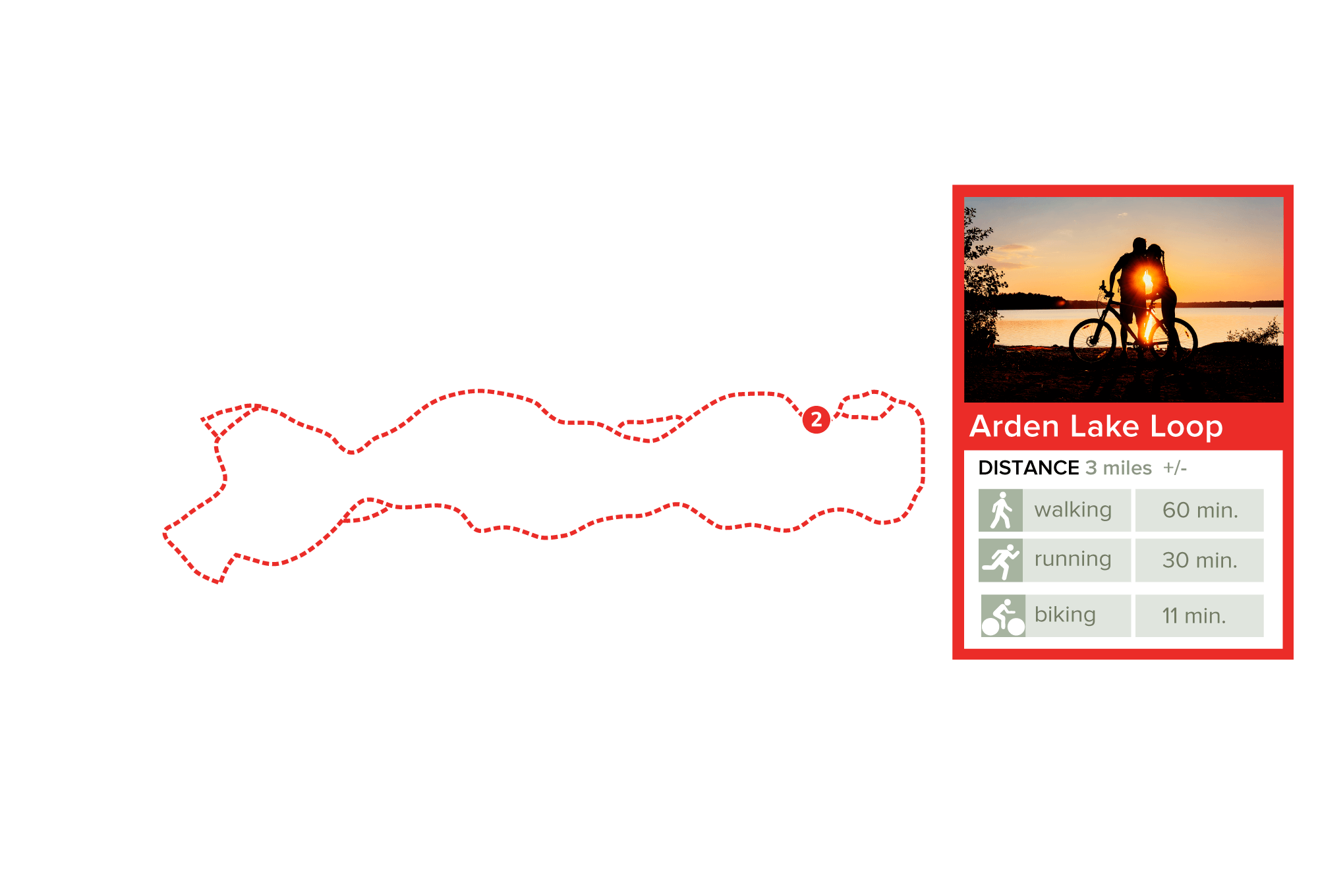 Arden graphic depicting the Arden Lake Loop