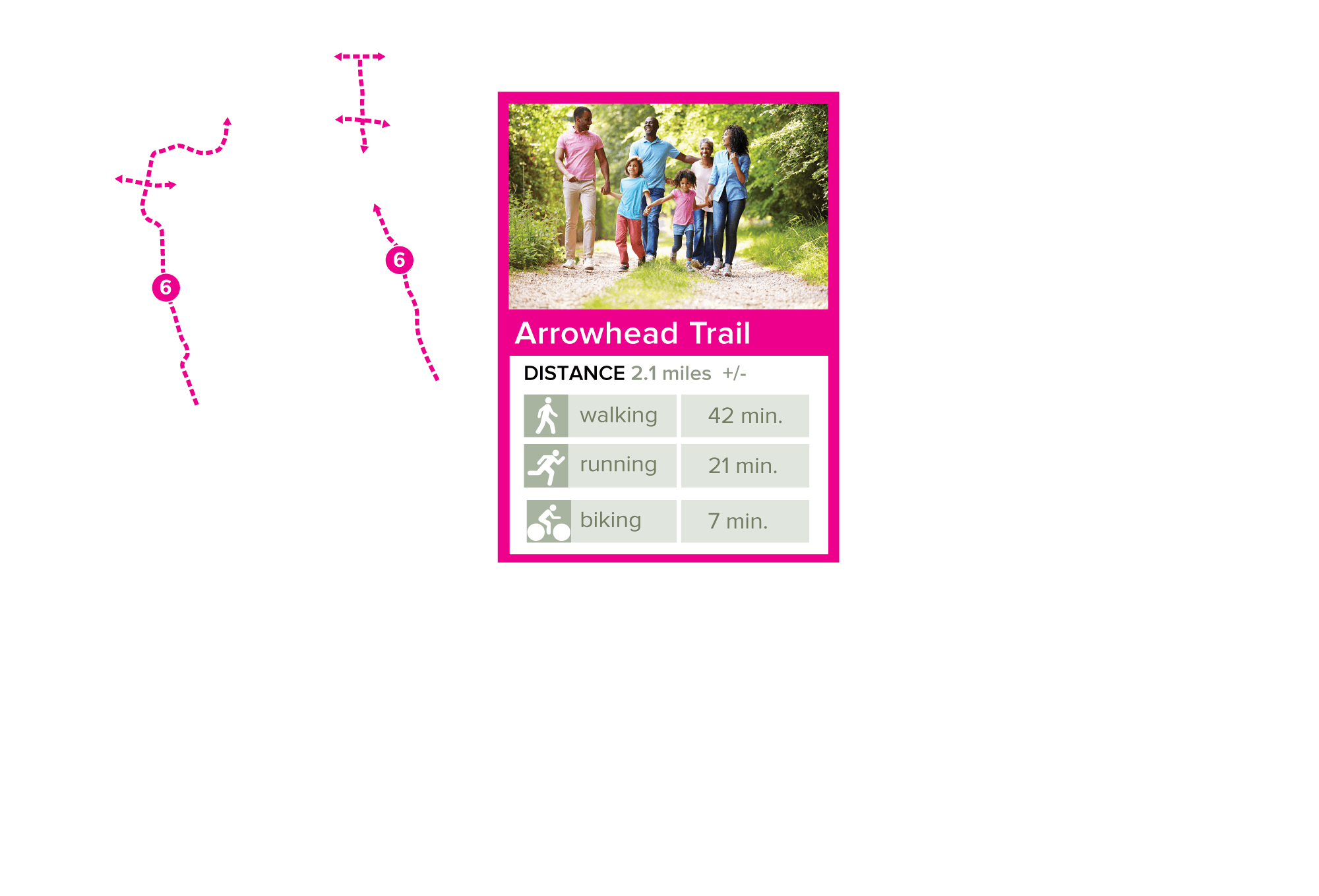 Arden graphic depicting the Arrowhead Trail